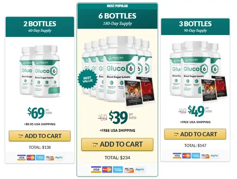 glucorestore official website buy online